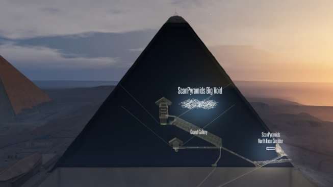 Polemik Temuan Ruang Kosong Sebesar Pesawat dalam Piramida Khufu