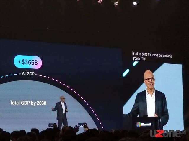 Jokowi Minta Satya Nadella Bantu Bikin Smart City di IKN
