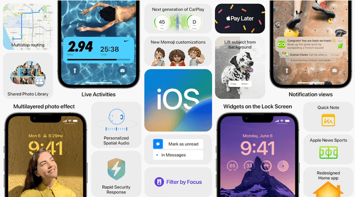 WWDC 2022: Apple Pamer iOS 16 dan MacOS Baru Bernama Ventura WWDC 2022: Apple Pamer iOS 16 dan MacOS Baru Bernama Ventura