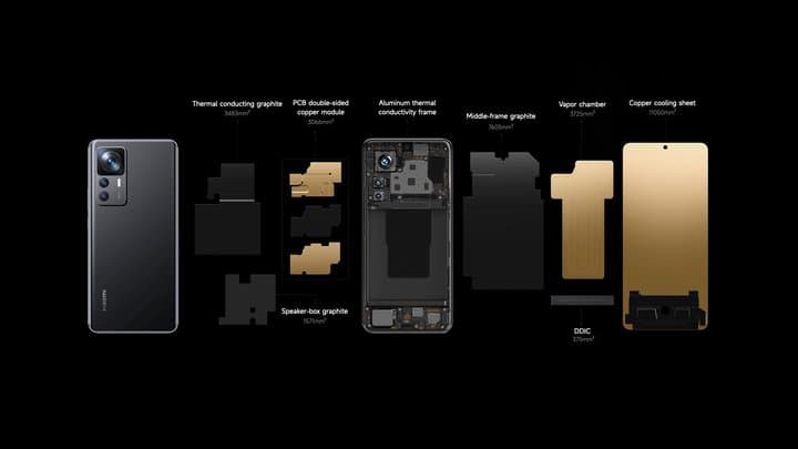 Bedah Spesifikasi Xiaomi 12T 5G yang Meluncur 1 Desember 2022