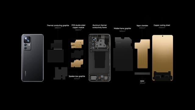 Bedah Spesifikasi Xiaomi 12T 5G yang Meluncur 1 Desember 2022