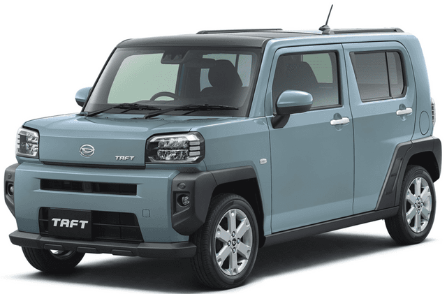 Mengenal Daihatsu Taft, Rocky dan Tanto, Produk Berbasis DNGA