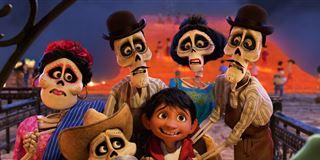 \'Coco\' Raih Film Animasi Terbaik Golden Globe Award