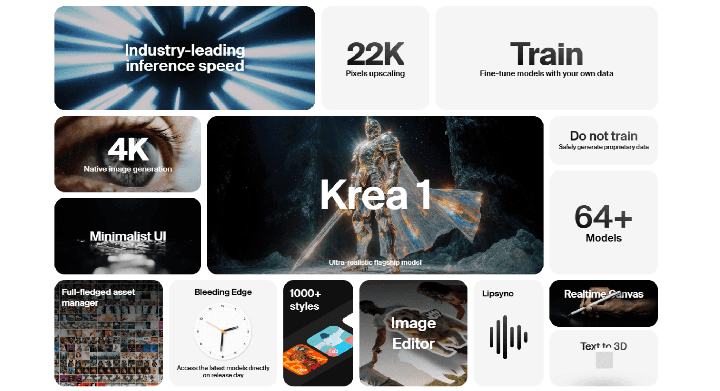 Review Krea AI 2026: Platform Desain Real-Time Dengan 64+ Model