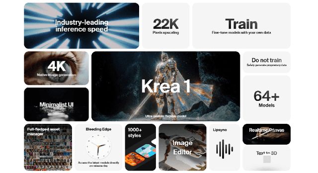 Review Krea AI 2026: Platform Desain Real-Time Dengan 64+ Model