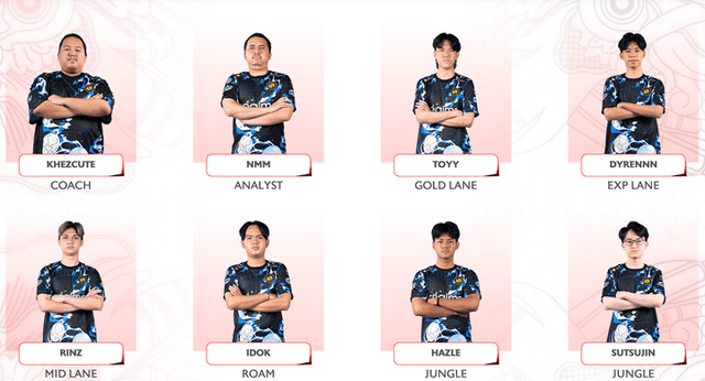 Klasemen MPL ID S15 Pekan Kedua: RRQ Hoshi Memimpin, Evos Bangkit!