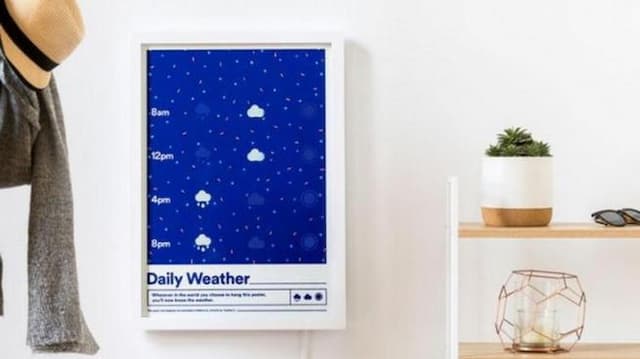 Poster Cerdas Ini Bisa Bacakan Prakiraan Cuaca Setiap Hari