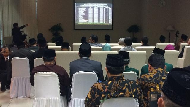 Menteri Agama Pimpin Sidang Isbat