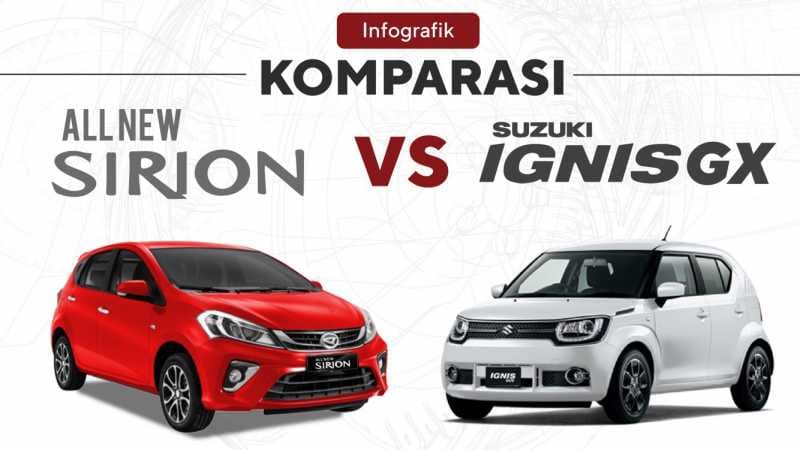 Adu Kuat All New Daihatsu Sirion vs Suzuki Ignis GX 