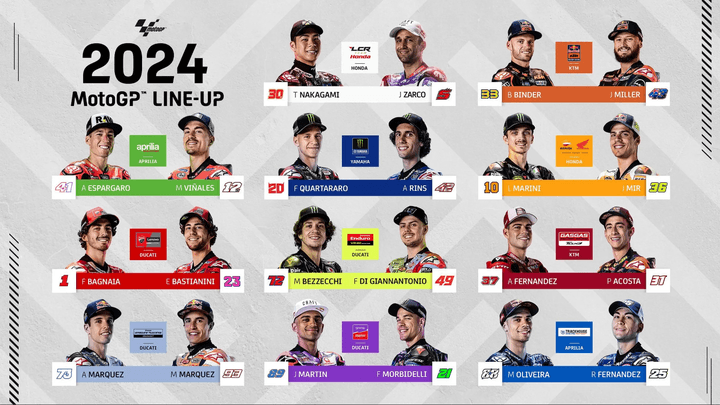 Masuk Musim Balap Baru, Ini Daftar Pembalap MotoGP 2024 Masuk Musim Balap Baru, Ini Daftar Pembalap MotoGP 2024