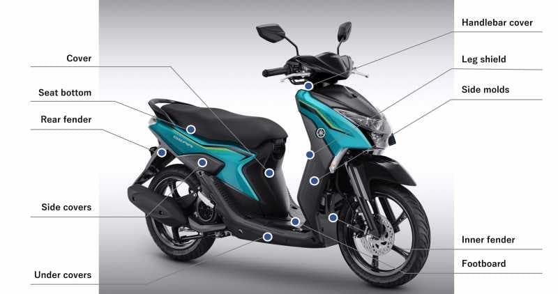 Yamaha Mulai Gunakan Material Daur Ramah Lingkungan untuk Motor Barunya
