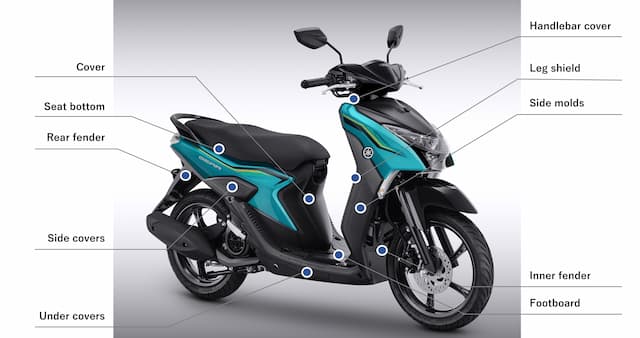 Yamaha Mulai Gunakan Material Daur Ramah Lingkungan untuk Motor Barunya