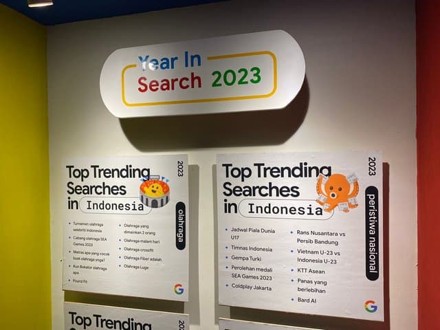 Daftar Topik Paling Dikepoin Netizen Indonesia di Google Selama 2023 Daftar Topik Paling Dikepoin Netizen Indonesia di Google Selama 2023
