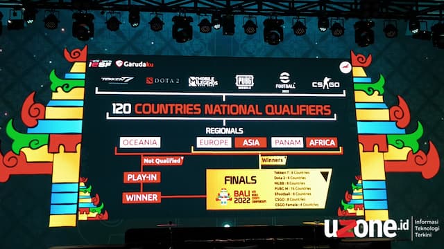 1.500 Player dari 120 Negara Ikut World Esports Championship di Bali