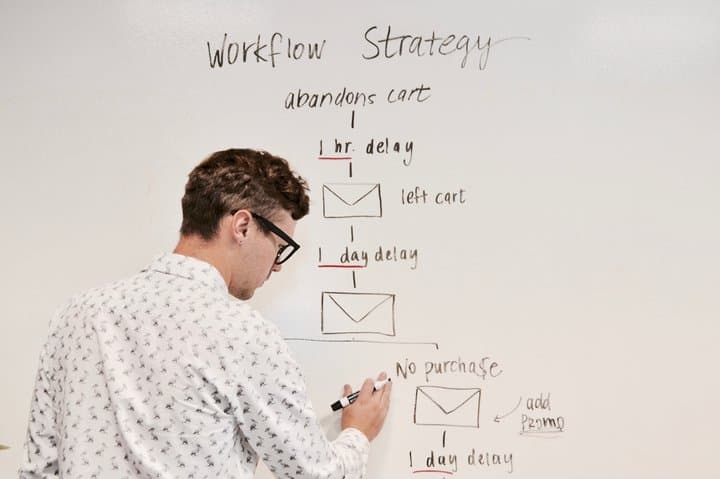 Passion Aja Gak Cukup, Karakter Ini Juga Harus Dimiliki Founder Startup Passion Aja Gak Cukup, Karakter Ini Juga Harus Dimiliki Founder Startup