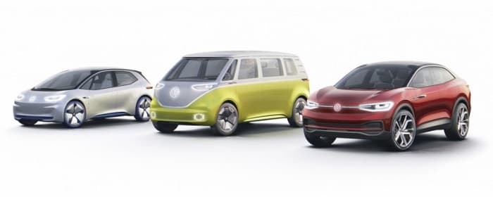 VW Jual Mobil Listrik pada 2020