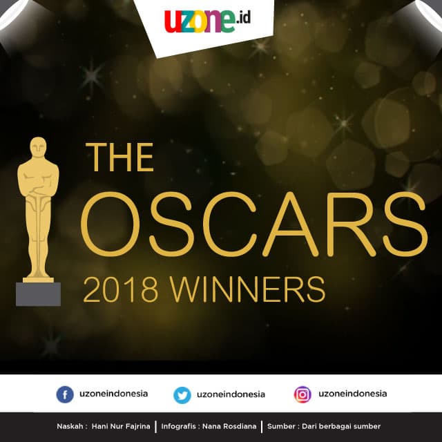 Infografis: Daftar Lengkap Pemenang Oscar 2018