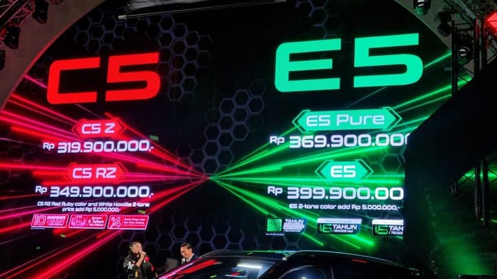 Anomali Indonesia: Perang Harga Mobil, Tapi Tiap Tahun Makin Mahal Anomali Indonesia: Perang Harga Mobil, Tapi Tiap Tahun Makin Mahal