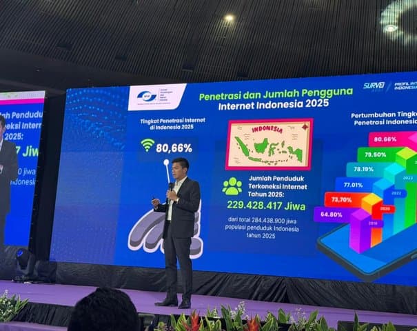 55 Juta Orang RI Masih Offline, Pengguna Internet Baru 80 Persen 55 Juta Orang RI Masih Offline, Pengguna Internet Baru 80 Persen