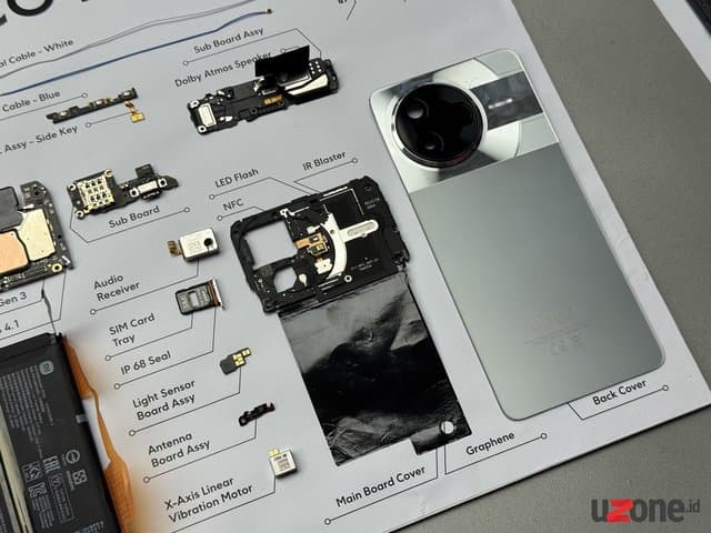 Bongkar Poco F7 Ultra: Begini Jeroan Poco Termahal di RI Bongkar Poco F7 Ultra: Begini Jeroan Poco Termahal di RI
