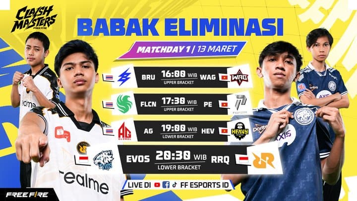 Derby Indonesia di FFCM SEA 2026: EVOS Yakin Libas RRQ 2-0 Derby Indonesia di FFCM SEA 2026: EVOS Yakin Libas RRQ 2-0