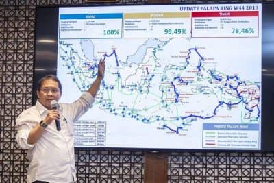 Kominfo Ingin Palapa Ring di Kalimantan Rampung Sebelum Ibu Kota Baru