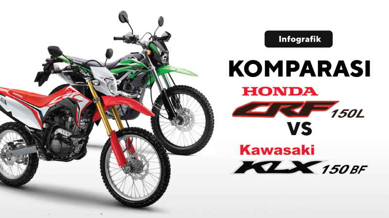 Adu Kuat Honda CRF150L vs Kawasaki KLX 150 BF 