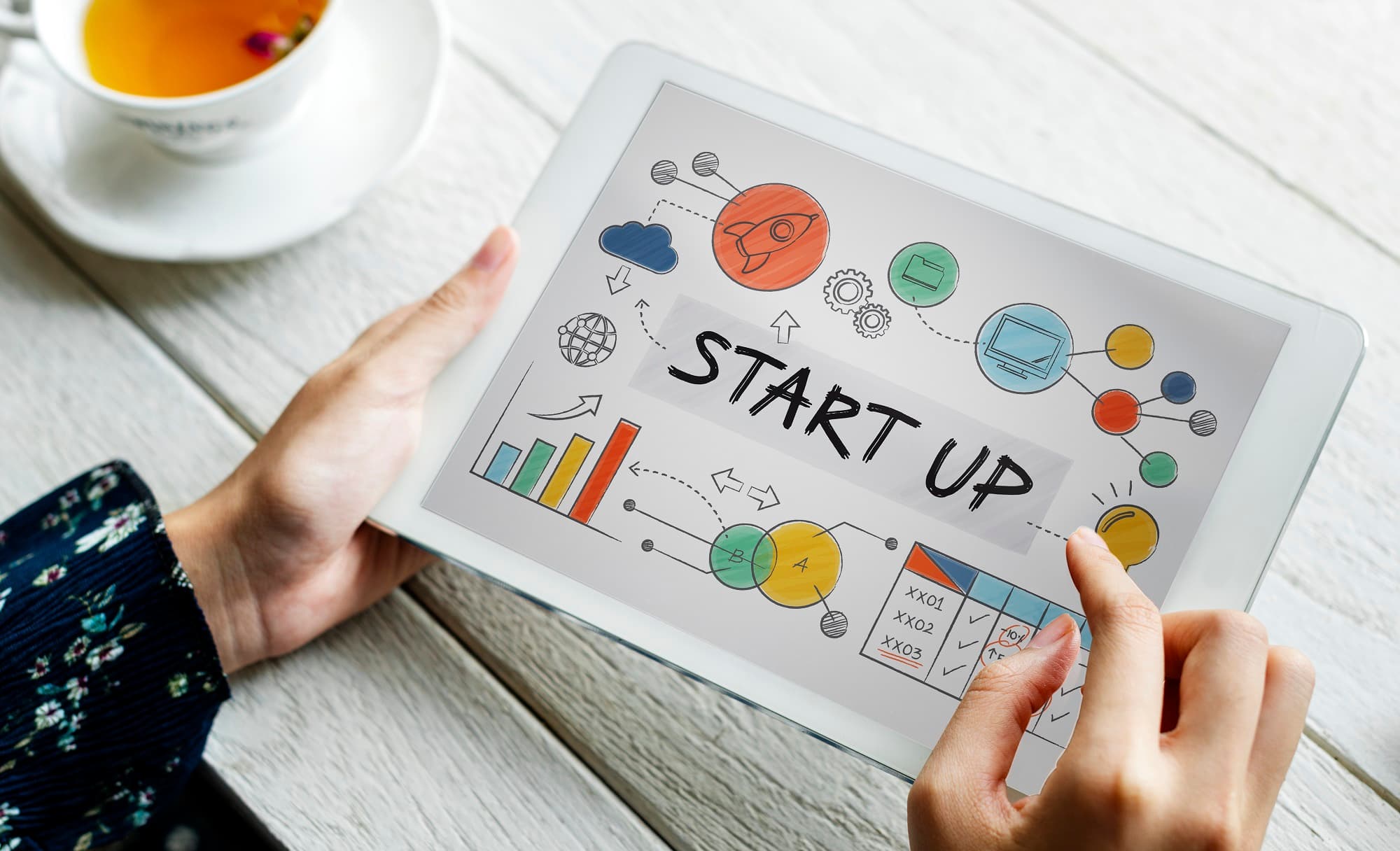 4 Syarat Startup Disuntik Dana Merah Putih Fund 4 Syarat Startup Disuntik Dana Merah Putih Fund